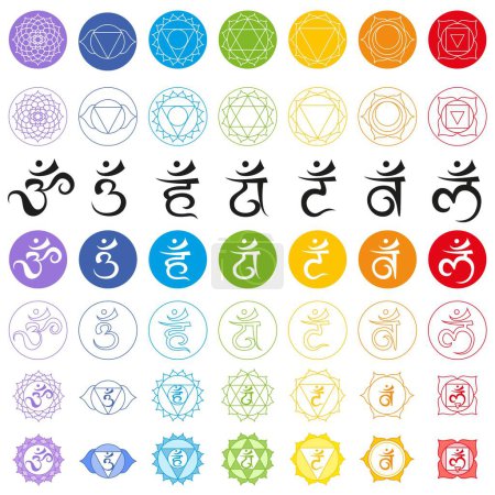 Illustration for Icons of symbols and mantra of seven chakras - Royalty Free Image