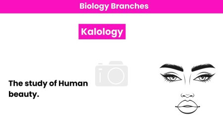 Photo for Branch of biology. Branch of science. Scientific study. - Royalty Free Image