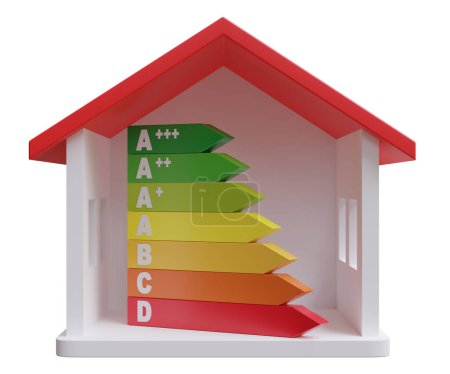 Foto de Casa con eficiencia energética gráfico de calificación aislado en blanco, Verde eficiente interior del hogar - Imagen libre de derechos