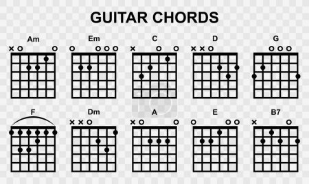 Basic guitar chords on white background. Guitar chords for beginner. Vector icons set.
