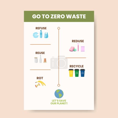 Illustration for Zero waste infographic vector illustration. A working process model. Linear icons template. Environment care visualization - Royalty Free Image