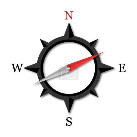 Illustration for Compass. Compass with North South East and West indicated. Vector illustration - Royalty Free Image