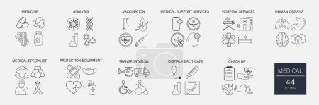 Medical icons. Medical and Healthcare web icons in line design. Medicine collection vector icons. Medical vector