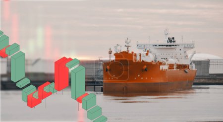 Inversión en logística marítima de GNL y transporte de petróleo y gas. Situación bursátil de las empresas navieras industriales. Gráfico Gráfico Acciones Índice Análisis de Beneficios