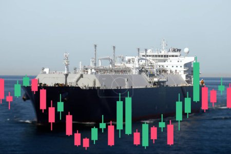 LNG Shipping Earnings Revenue Financial Report Calendar Capitalization Results (en inglés). Patrón de comercio de producción de energía