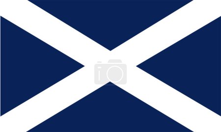 Illustration for Tenerife flag vector illustration isolated. Spain territory, part of Canary Islands archipelago. - Royalty Free Image