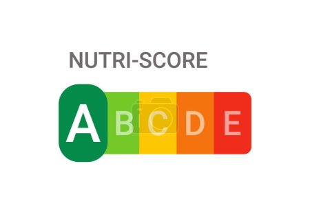 Nutri Score símbolo de etiqueta nutricional alimentación saludable para alimentos Nutri-Score
