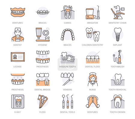 Dentiste, orthodontie ligne icônes. Matériel de soins dentaires, appareil dentaire, implant dentaire, placages, brosse à dents, traitement des caries. Soins de santé minces signes linéaires pour la clinique dentaire. Couleur orange. AVC modifiable