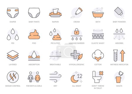 Illustration for Diaper line icon set. Baby pants feature - absorption, breathable, cotton, poo pee, bath minimal vector illustration. Simple outline sign for nappy package. Orange Color, Editable Stroke. - Royalty Free Image