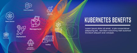 Illustration for Kubernetes Development Environment Icon Set woth Web Header Banner - Royalty Free Image
