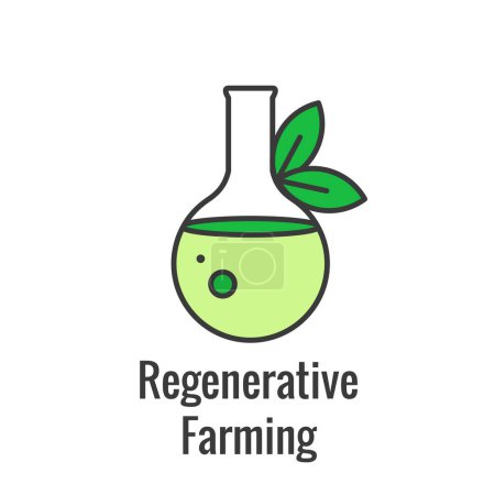 Icon Set für nachhaltige Landwirtschaft mit Maximierung der Bodenabdeckung und Integration von Nutztierbeispielen für die Ikone der regenerativen Landwirtschaft