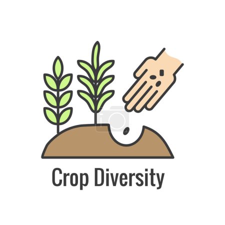Icon Set für nachhaltige Landwirtschaft mit Maximierung der Bodenabdeckung und Integration von Nutztierbeispielen für die Ikone der regenerativen Landwirtschaft
