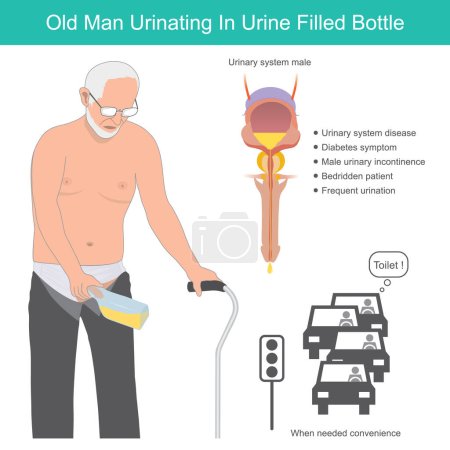 Illustration for Old man urinating in urine filled bottle. old man urinating in urine filled bottle because he had inconvenient to use the bathroom - Royalty Free Image