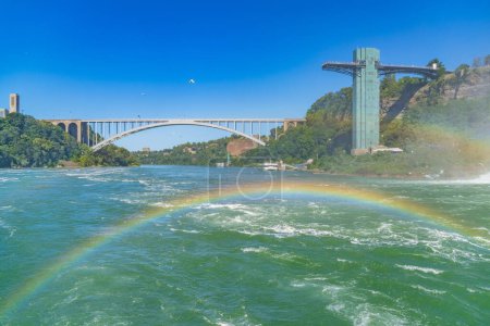 Regenbogenbrücke über den Niagara-Fluss. Bogenbrücke zwischen den Vereinigten Staaten von Amerika und Kanada. Hochwertiges Foto