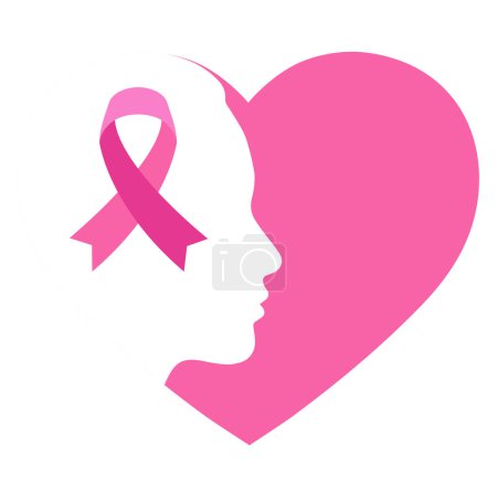 Photo for Breast Cancer Awareness Ribbon in Silhouette of a Woman Face and Heart on a white background. - Royalty Free Image