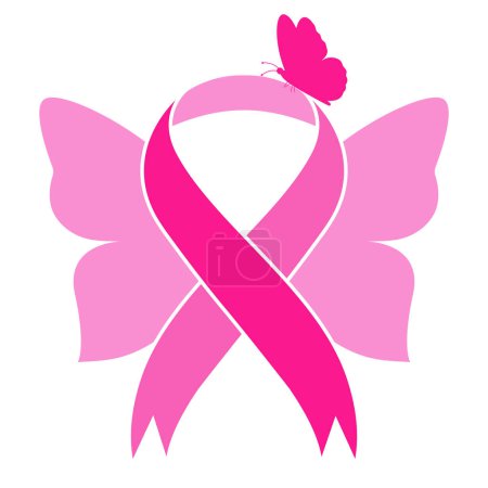 Photo for Breast cancer awareness ribbon and butterfly isolated on white background. - Royalty Free Image