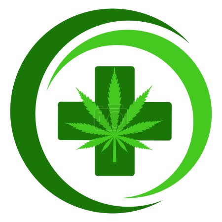 Photo for Medical marijuana leaf in green circle. Hemp symbol on a white background. - Royalty Free Image