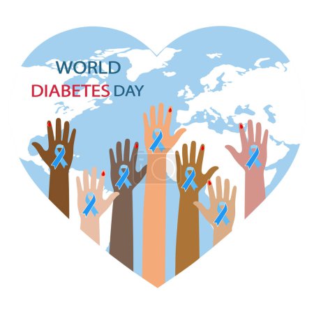 Photo for World diabetes day concept with awareness ribbon in heart shape on a white background. - Royalty Free Image