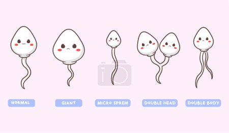 Illustration for Abnormal sperm illustration. Cute sperm cartoon character. Healthy and unhealthy sperm cells. Health concept design - Royalty Free Image