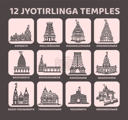 Ilustración de 12 Jyotirlinga templos vectot icono conjunto. 12 shiva Mandir. - Imagen libre de derechos