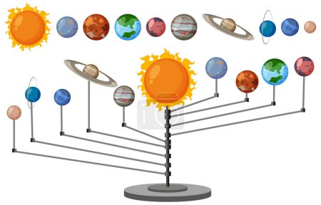Solar system planets model illustration
