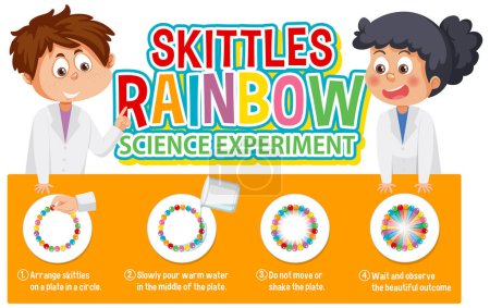 Ilustración de Arco iris skittles ciencia experimento ilustración - Imagen libre de derechos