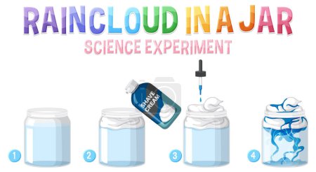 Photo for Rain cloud in a jar science experiment illustration - Royalty Free Image