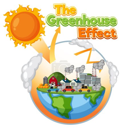 Illustration for The Greenhouse effect diagram illustration - Royalty Free Image