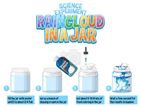 Ilustración de Rain cloud in jar science experiment illustration - Imagen libre de derechos