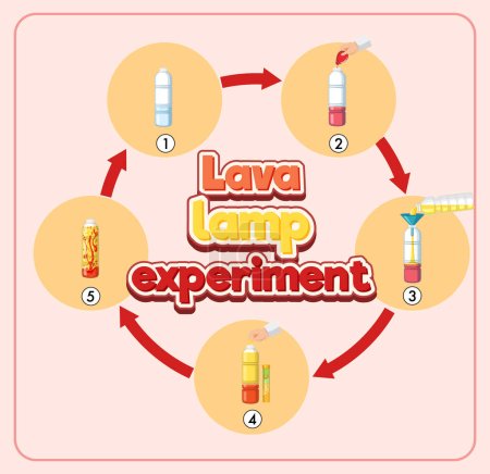 Illustration for Lava lamp science experiment illustration - Royalty Free Image
