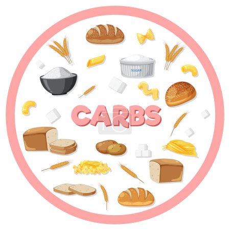 Ilustración de Variedad de carbohidratos alimentos ilustración - Imagen libre de derechos