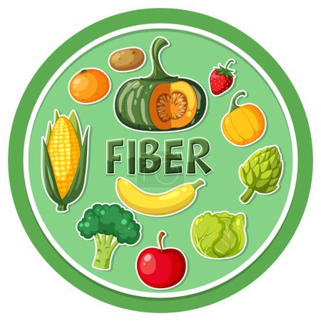Ilustración de Vegetables and fruits fiber foods group illustration - Imagen libre de derechos