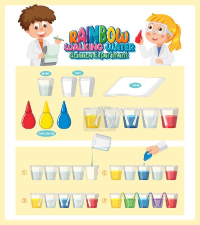 Illustration for Rainbow walking water science experiment illustration - Royalty Free Image