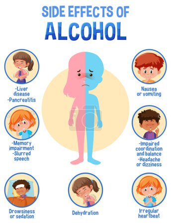Téléchargez les illustrations : Human anatomy diagram cartoon style of alcohol side effects illustration - en licence libre de droit