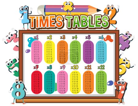 Math times table chart illustration