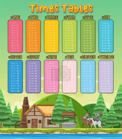 Illustration for Math times table chart illustration - Royalty Free Image