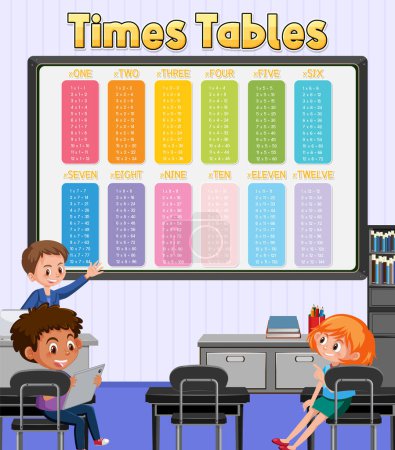 Ilustración de Tabla de tiempos matemáticos estudiante en ilustración de aula - Imagen libre de derechos