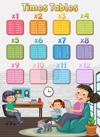 Ilustración de Matemáticas tiempos tabla gráfico familia en casa fondo ilustración - Imagen libre de derechos