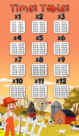 Illustration for Math times table chart farmer background illustration - Royalty Free Image