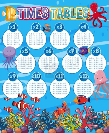 Illustration for Math times table chart illustration - Royalty Free Image