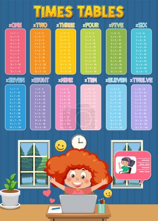 Illustration for Math times table chart with girl in classroom illustration - Royalty Free Image