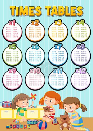 Math times table chart student in classroom illustration