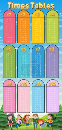 Téléchargez les illustrations : Tableaux horaires Graphique pour l'apprentissage Multiplication illustration - en licence libre de droit