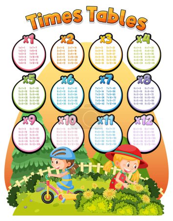 Illustration for Math times table chart girl in the garden illustration - Royalty Free Image