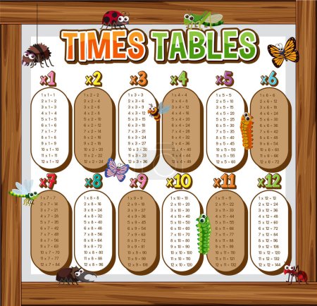 Ilustración de Matemáticas tiempos tabla gráfico ilustración - Imagen libre de derechos