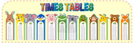 Illustration for Math times table chart animal theme illustration - Royalty Free Image
