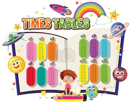 Illustration for Times Tables for kids vector illustration - Royalty Free Image