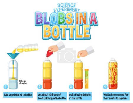 Ilustración de Blobs in a bottle science experiment illustration - Imagen libre de derechos