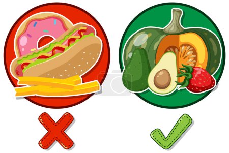 Téléchargez les illustrations : Comparaison des assiettes de fruits et légumes sains et des assiettes de malbouffe malsaine Illustration - en licence libre de droit