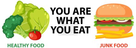 Téléchargez les illustrations : Vous êtes ce que vous mangez : Illustration de la saine alimentation contre la malbouffe - en licence libre de droit
